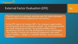 Amazon - STRATEGIC.......................pptx