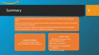 Amazon Values Statement Amazon - STRATEGIC.......................pptx