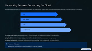 Amazon-Web-Services-AWS-From-Basics-to-Hands-On-Practical.pptx