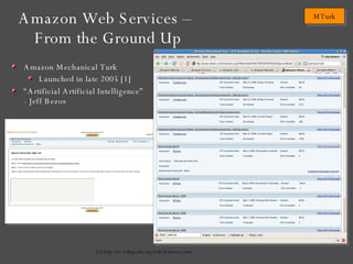 Amazon Web Services – From the Ground Up Amazon Mechanical Turk Launched in late 2005 [1] “ Artificial Artificial Intelligence” - Jeff Bezos [1] http://en.wikipedia.org/wiki/Amazon.com 