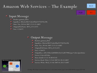Amazon Web Services – The Example [1] http://developer.amazonwebservices.com/connect/entry.jspa?externalID=691&categoryID=100 Input Message Bucket: garnaat_fileit InputKey: f84e4a20b571abc69baf2277d193e596 Date: Tue, 20 Feb 2007 17:21:21 GMT OriginalFileName: MVI_3113.AVI Size: 1126472 Output Message Bucket: garnaat_fileit InputKey: f84e4a20b571abc69baf2277d193e596 Date: Tue, 20 Feb 2007 17:21:21 GMT OriginalFileName: MVI_3113.AVI Size: 1126472 OutputKey: e69e376be5af6f88f81d3e31adf27988;type=video/quicktime Server: ConvertVideo Host: domU-12-31-34-00-02-82 Service-Read: Wed, 21 Feb 2007 01:28:14 GMT Service-Write: Wed, 21 Feb 2007 01:28:27 GMT 