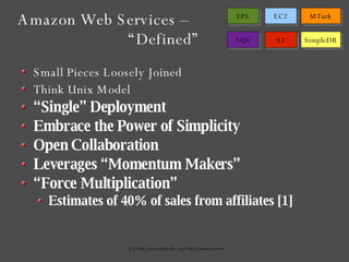 Small Pieces Loosely Joined Think Unix Model “ Single” Deployment Embrace the Power of Simplicity Open Collaboration Leverages “Momentum Makers” “ Force Multiplication” Estimates of 40% of sales from affiliates [1] Amazon Web Services –  “Defined” [1] http://en.wikipedia.org/wiki/Amazon.com 