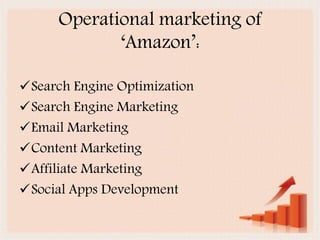 Operational marketing of
‘Aǲ’:
Search Engine Optimization
Search Engine Marketing
Email Marketing
Content Marketing
Affiliate Marketing
Social Apps Development
 