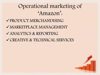Operational marketing of
‘Aǲ’:
PRODUCT MERCHANDISING
MARKETPLACE MANAGEMENT
ANALYTICS & REPORTING
CREATIVE & TECHNICAL SERVICES
 