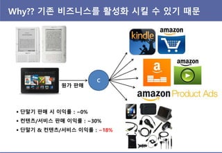 Why?? 기존 비즈니스를 활성화 시킬 수 있기 때문
C
원가 판매
 단말기 판매 시 이익률 : ~0%
 컨텐츠/서비스 판매 이익률 : ~30%
 단말기 & 컨텐츠/서비스 이익률 : ~18%
 