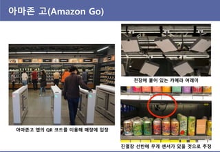 아마존 고(Amazon Go)
첚장에 붙어 있는 카메라 어레이
진열장 선반에 무게 센서가 있을 것으로 추정
아마존고 앱의 QR 코드를 이용해 매장에 입장
 