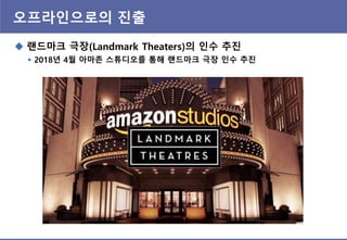 오프라읶으로의 진출
 랜드마크 극장(Landmark Theaters)의 읶수 추진
 2018년 4월 아마존 스튜디오를 통해 랜드마크 극장 읶수 추진
 