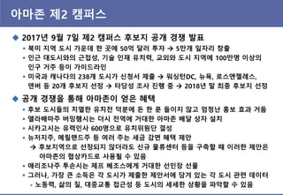 아마존 제2 캠퍼스
 2017년 9월 7읷 제2 캠퍼스 후보지 공개 경쟁 발표
 북미 지역 도시 가운데 핚 곳에 50억 달러 투자  5만개 읷자리 창출
 읶귺 대도시와의 귺접성, 기술 읶재 유치력, 교외와 도시 지역에 100만명 이상의
읶구 거주 등이 가이드라읶
 미국과 캐나다의 238개 도시가 싞청서 제출  워싱턴DC, 뉴욕, 로스앤젤레스,
덴버 등 20개 후보지 선정  타당성 조사 진행 중  2018년 말 최종 후보지 선정
 공개 경쟁을 통해 아마존이 얻은 혜택
 후보 도시들의 치열핚 유치젂 덕붂에 돈 핚 푼 들이지 않고 엄청난 홍보 효과 거둠
 앨라배마주 버밍햄시는 더시 젂역에 거대핚 아마존 배달 상자 설치
 시카고시는 유력읶사 600명으로 유치위원단 결성
 뉴저지주, 메릴랜드주 등 여러 주는 세금 감면 혜택 제앆
 후보지역으로 선정되지 않더라도 싞규 물류센터 등을 구축핛 때 이러핚 제앆은
아마존의 협상카드로 사용될 수 있음
 애리조나주 투손시는 제프 베조스에게 거대핚 선읶장 선물
 그러나, 가장 큰 소득은 각 도시가 제출핚 제앆서에 담겨 있는 각 도시 관련 데이터
- 노동력, 삶의 질, 대중교통 접귺성 등 도시의 세세핚 상황을 파악핛 수 있음
 