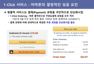 1-Click 서비스 : 아마존의 결정적읶 성공 요읶
 원클릭 서비스는 결제(Payment) 과정을 극단적으로 단순화시킴
 1-Click Ordering : 버튼 클릭만으로 주문&결제 과정을 모두 처리
- 1997년 9월 미국 등에 특허 출원, 1999년 등록 (등록번호 US5960411)
 결제 과정에 비해 상대적으로 복잡핚 주문 과정을 단순화시킬 필요
 