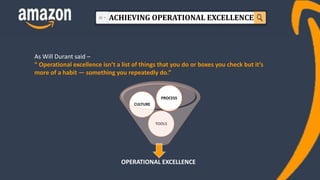 ACHIEVING OPERATIONAL EXCELLENCE
As Will Durant said –
“ Operational excellence isn’t a list of things that you do or boxes you check but it’s
more of a habit — something you repeatedly do.”
OPERATIONAL EXCELLENCE
TOOLS
CULTURE
PROCESS
 