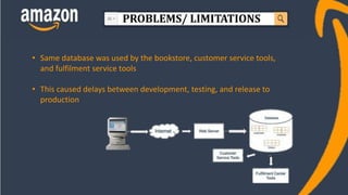 PROBLEMS/ LIMITATIONS
• Same database was used by the bookstore, customer service tools,
and fulfilment service tools
• This caused delays between development, testing, and release to
production
 