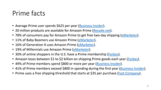 Prime facts
• Average Prime user spends $625 per year (Business Insider).
• 20 million products are available for Amazon P...
