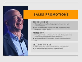 Amazon's Integrated Marketing Communications Analysis 