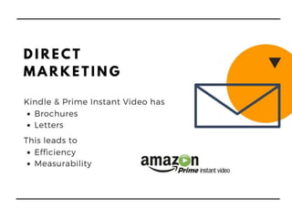 Amazon's Integrated Marketing Communications Analysis 