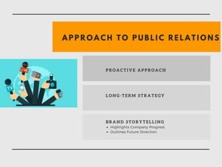 Amazon's Integrated Marketing Communications Analysis 