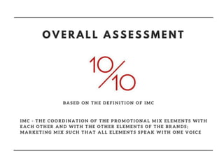 Amazon's Integrated Marketing Communications Analysis 