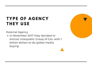 Amazon's Integrated Marketing Communications Analysis 