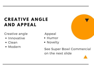 Amazon's Integrated Marketing Communications Analysis 