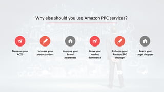 Decrease your
ACOS
Increase your
product orders
Improve your
brand
awareness
Grow your
market
dominance
Enhance your
Amazon SEO
strategy
Reach your
target shopper
Why else should you use Amazon PPC services?
 