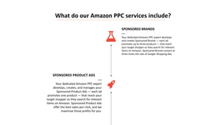 SPONSORED BRANDS
—
Your dedicated Amazon PPC expert develops
and creates Sponsored Brands — each ad
promotes up to three products — that reach
your target shopper as they search for relevant
items on Amazon. Sponsored Brands convert at
three times the rate of Google Shopping Ads.
SPONSORED PRODUCT ADS
—
Your dedicated Amazon PPC expert
develops, creates, and manages your
Sponsored Product Ads — each ad
promotes one product — that reach your
target shopper as they search for relevant
items on Amazon. Sponsored Product Ads
offer the best sales-per-click, and we
maximize those profits for you.
What do our Amazon PPC services include?
 