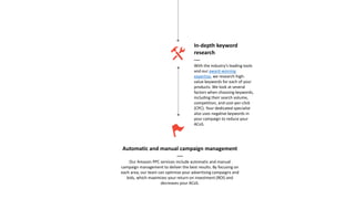 In-depth keyword
research
—
With the industry’s leading tools
and our award-winning
expertise, we research high-
value keywords for each of your
products. We look at several
factors when choosing keywords,
including their search volume,
competition, and cost-per-click
(CPC). Your dedicated specialist
also uses negative keywords in
your campaign to reduce your
ACoS.
Automatic and manual campaign management
—
Our Amazon PPC services include automatic and manual
campaign management to deliver the best results. By focusing on
each area, our team can optimize your advertising campaigns and
bids, which maximizes your return on investment (ROI) and
decreases your ACoS.
 
