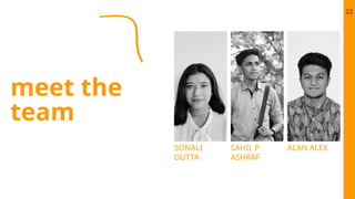 meet the
team
SONALI
DUTTA
SAHIL P
ASHRAF
ALAN ALEX
22
 