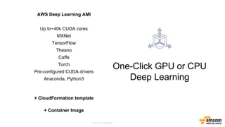 Amazon Deep Learning | PPTX