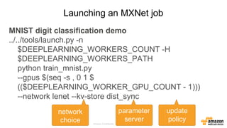 Amazon Deep Learning | PPTX