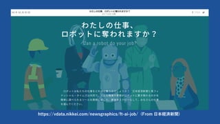 https://vdata.nikkei.com/newsgraphics/ft-ai-job/ (From ?Ug)
 