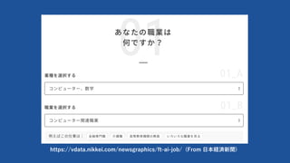 https://vdata.nikkei.com/newsgraphics/ft-ai-job/ (From ?Ug)
 