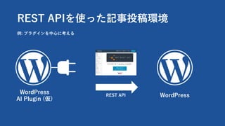 REST APIʹäӛͶh
: ץ饰?˿
WordPressREST API
WordPress
AI Plugin ()
 