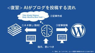 <> AI֥Ͷ夹
٥ͥ̽(ȡ) ӛͶ
ָ?˼Ĥ
Title: Kitade! Nagoya
Body: WordFes Now Yade
ӛ
졹ϡʥꥪȤ?~ǱF뤳Ȥ⤢ޤ
 