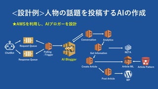 <OӋ>?Ԓ}Ͷ夹AI
Polling
/Trigger
AWS?AI֥`OӋ
Request Queue
Response Queue AI Blogger
Get Infomation
Create Article
Post Article
AnalyticsConversation
NETA
WP
Article ML Article Pattern
ChatBot
 