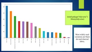 Most widely used
variations are black
dot and charcoal
fabric.
install.pakage(“tidyverse”)
library(tidyverse)
 