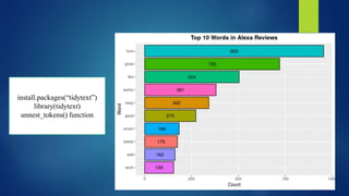 install.packages(“tidytext”)
library(tidytext)
unnest_tokens() function
 