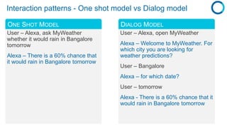 Interaction patterns - One shot model vs Dialog model
User – Alexa, ask MyWeather
whether it would rain in Bangalore
tomor...