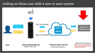 Linking an Alexa user with a user in your system
 