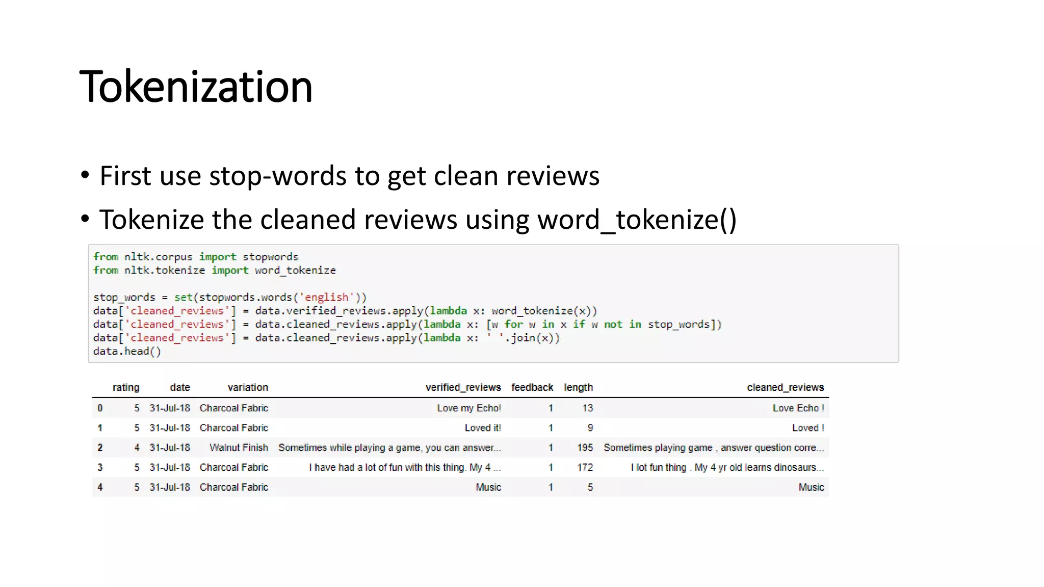 Tokenization
• First use stop-words to get clean reviews
• Tokenize the cleaned reviews using word_tokenize()
 