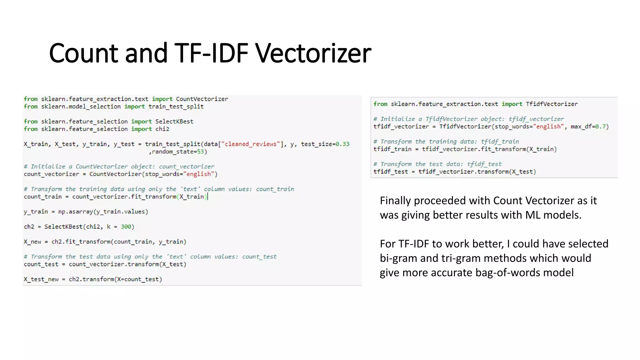 Count and TF-IDF Vectorizer
Finally proceeded with Count Vectorizer as it
was giving better results with ML models.
For TF-IDF to work better, I could have selected
bi-gram and tri-gram methods which would
give more accurate bag-of-words model
 