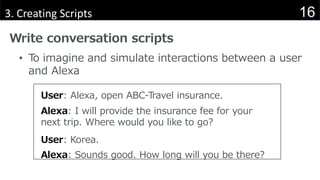 Amazon alexa skill | PDF