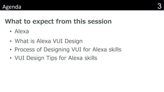 Amazon alexa skill | PDF