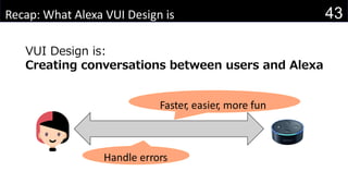 Amazon alexa skill | PDF