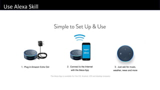 Amazon alexa skill | PDF