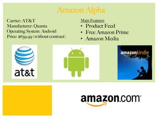 Amazon Alpha
Carrier: AT&T
Manufacturer: Quanta
Operating System: Android
Price: $639.99 (without contract)
Main Features
•  Product Feed
•  Free Amazon Prime
•  Amazon Media
 