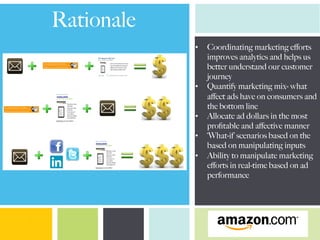 •  Coordinating marketing eﬀorts
improves analytics and helps us
better understand our customer
journey
•  Quantify marketing mix- what
aﬀect ads have on consumers and
the bottom line
•  Allocate ad dollars in the most
proﬁtable and aﬀective manner
•  ‘What-if’ scenarios based on the
based on manipulating inputs
•  Ability to manipulate marketing
eﬀorts in real-time based on ad
performance
Rationale
 