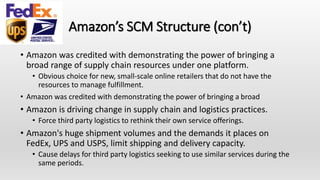 Amazon_and_its_Supply_Chain_Management.pptx