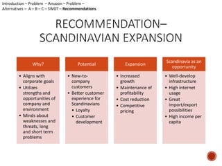 Why? 
• Aligns with 
corporate goals 
• Utilizes 
strengths and 
opportunities of 
company and 
environment 
• Minds about 
weaknesses and 
threats, long 
and short term 
problems 
Potential 
• New-to-company 
customers 
• Better customer 
experience for 
Scandinavians 
• Loyalty 
• Customer 
development 
Expansion 
• Increased 
growth 
• Maintenance of 
profitability 
• Cost reduction 
• Competitive 
pricing 
Scandinavia as an 
opportunity 
• Well-develop 
infrastructure 
• High internet 
usage 
• Great 
import/export 
possibilities 
• High income per 
capita 
Introduction – Problem – Amazon – Problem – 
Alternatives – A – B – C – SWOT – Recommendations 
 