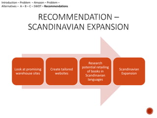 Look at promising 
warehouse sites 
Create tailored 
websites 
Research 
potential retailing 
of books in 
Scandinavian 
languages 
Scandinavian 
Expansion 
Introduction – Problem – Amazon – Problem – 
Alternatives – A – B – C – SWOT – Recommendations 
 