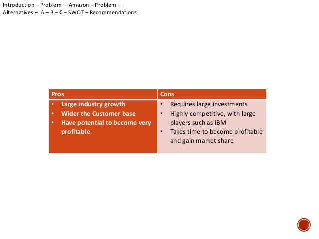 samsung case study recommendations samsung case study recommendations