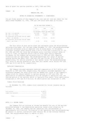 Amazon annual report 1997 | PDF
